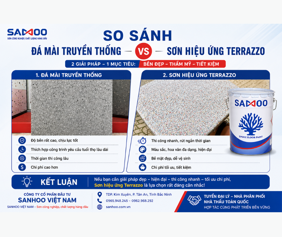 So Sánh Sơn Terrazzo Và Đá Mài Truyền Thống – Nên Chọn Giải Pháp Nào Cho Công Trình?